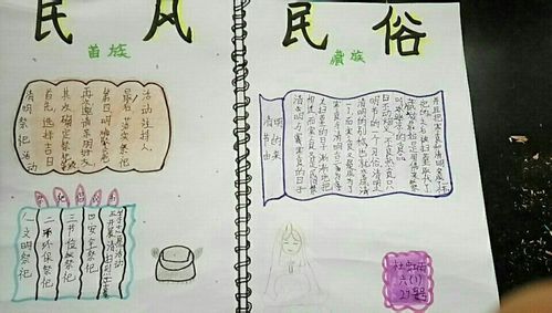 民风民俗手抄报 六一班
