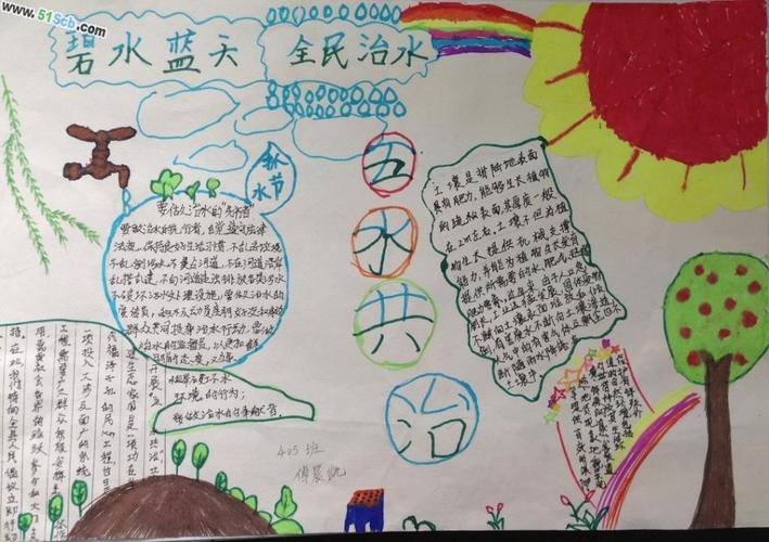 碧水蓝天全民治水手抄报设计图