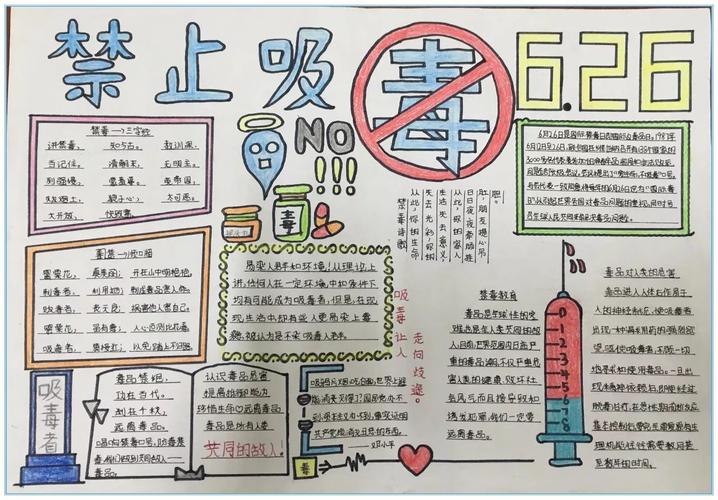 揭阳空港经济区无毒青春健康生活青少年禁毒手抄报大赛获奖作品公布