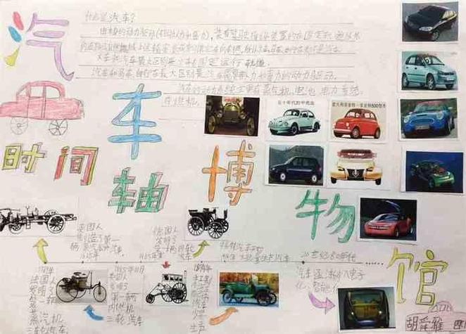 走进汽车博物馆手抄报红旗汽车的发展历史电子小报手抄报模板成品小报