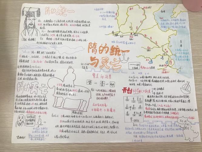 学生绘制的手抄报隋唐宋隋朝手抄报隋唐时期繁荣与开放手抄报 手抄报