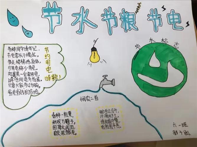 桃源小学开展节粮节水节电手抄报活动 桃源小学开展节粮节水节电手抄报活动