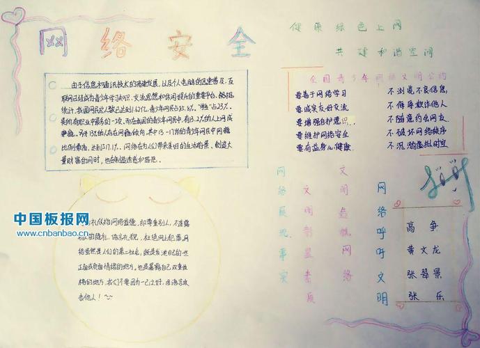 网络安全手抄报内容资料