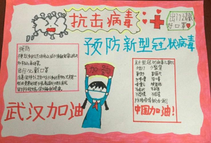 抗击疫情 我们在行动---武安市磁山镇明峪小学五年级手抄报作品展