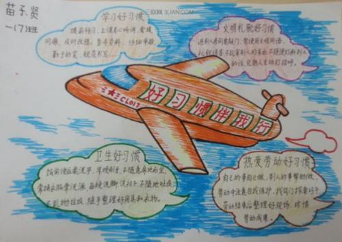 有关学习行为习惯的手抄报行为习惯手抄报 有关学习行为习惯的手抄报行为习惯手抄报