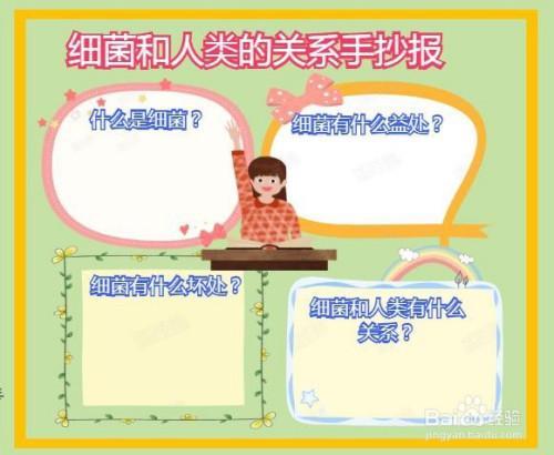 初二上册微生物与人类关系手抄报三年级上册手抄报