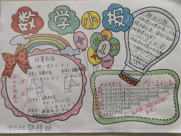 数学心得体会手抄报读书心得手抄报