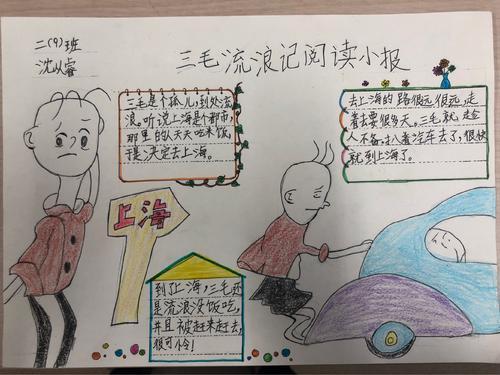 如何画三毛流浪记手抄报 如何画手抄报