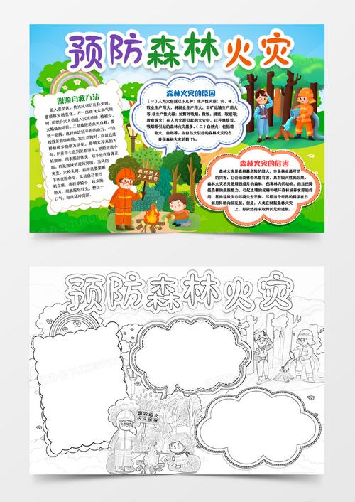 森林防火灾安全知识小报手抄报word模版