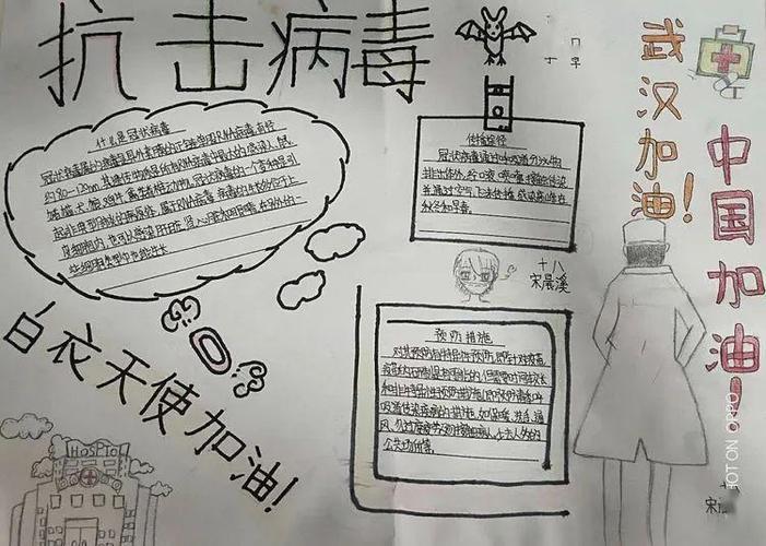 向英雄致敬河北保定外国语学校学生抗疫绘画和手抄报作品