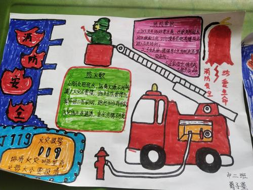 幼儿园中二班 预防为主 防消结合 之《消防安全手抄报》家园共育亲子