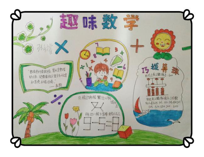 数学与快乐同行宿苏外二年级数学寒假手抄报比赛