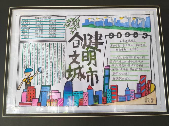 文昌市文城中心小学 创建全国文明城市 手抄报评比活动