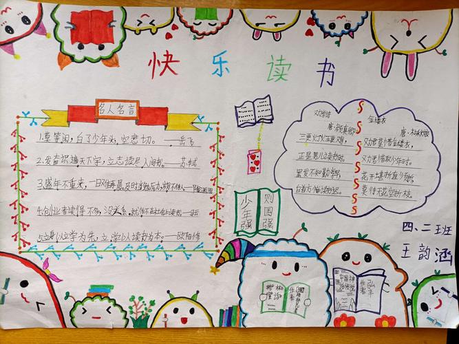 阅读点亮人生一陕玻学校第四届读书节系列活动之手抄报评比大赛