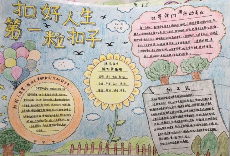 扣好人生的第一粒扣子手抄报图片简单