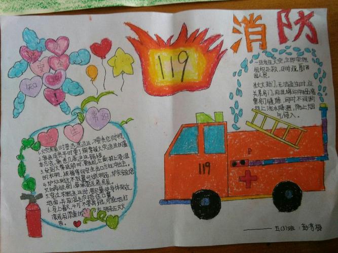 人民路小学 消防绘画 手抄报比赛一等奖作品集