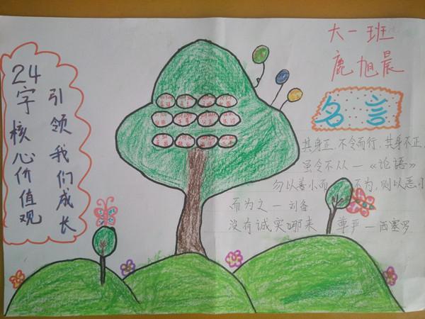 首页 手抄报简笔画 幼儿园亲子健康手抄报 家长们应该怎么样给孩子