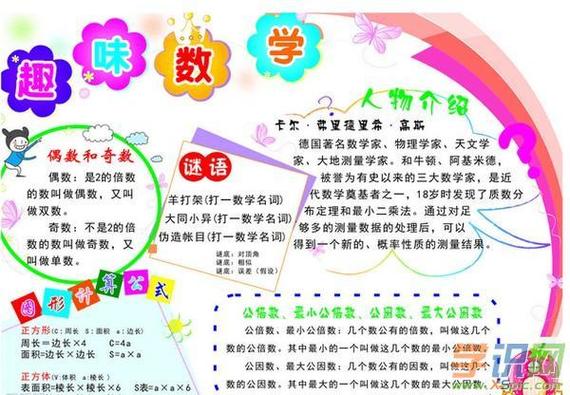 四年级数学手抄报内容简短 四年级数学手抄报内容简短