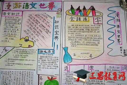 最新或2024历届画多字少的小学生手抄报设计图