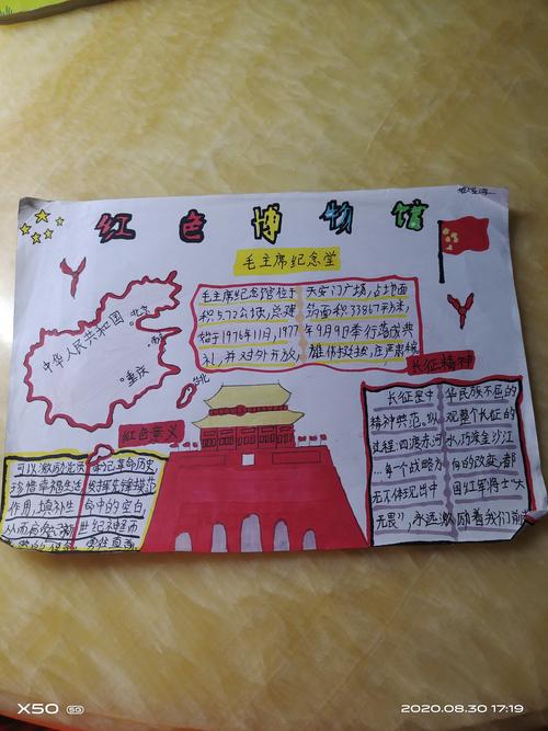 这是我画的关于红色博物馆手抄报 哈哈 不错吧