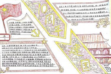 祝福祖国百年华诞手抄报祝福祖国手抄报