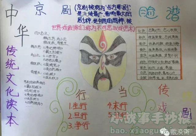 首页 手抄报素材 戏曲板报怎么画 戏曲人物绘画 戏曲人物绘画 手抄报