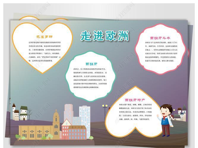 关于欧洲的简介手抄报手抄报图片大全集