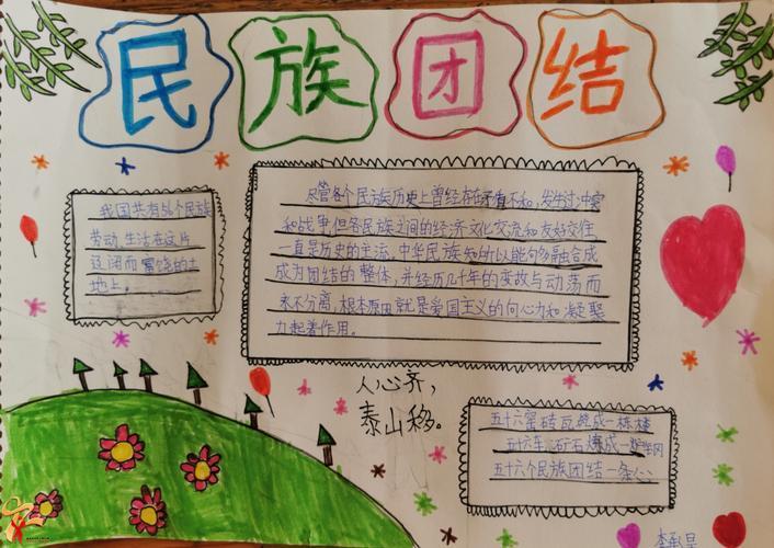 多民族大团结的手抄报 民族团结手抄报
