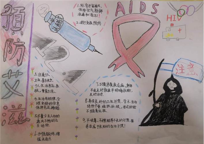 预防艾滋病手抄报预防艾滋病手抄报素材