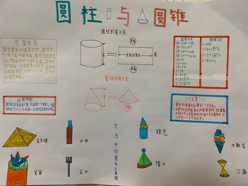 六年级五班数学第一小组手抄报