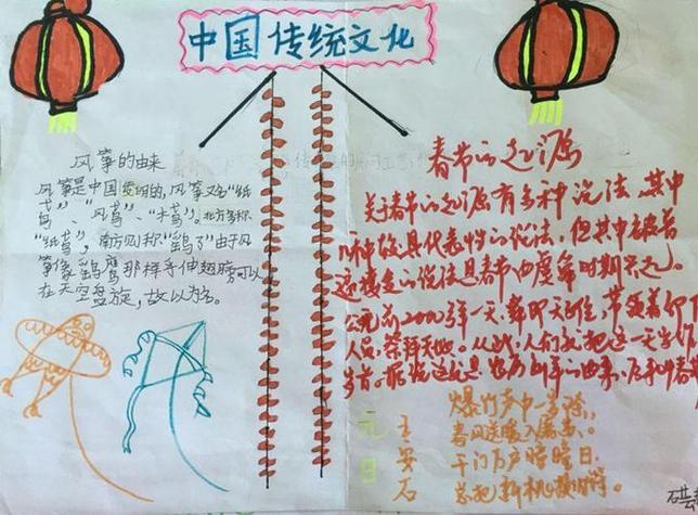 中国传统文化手抄报国画 综合系列手抄报