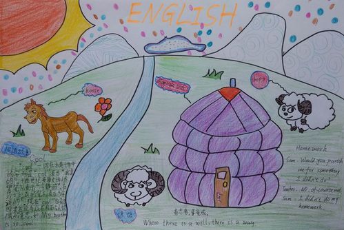 蒙古包手抄报版面设计图 蒙古包手抄报版面设计图