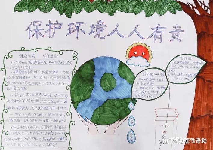 廊坊六小六年级学生作品展环保手抄报16份作品个个精彩