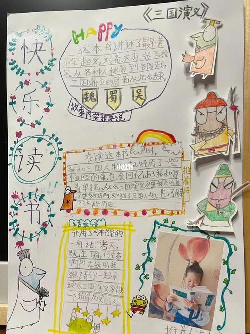 别样的家庭作业之世界读书日手抄报《三国》