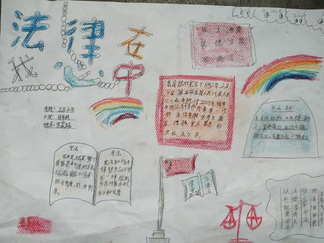 卫庄小学 学宪法讲宪法 主题教育系列之手抄报