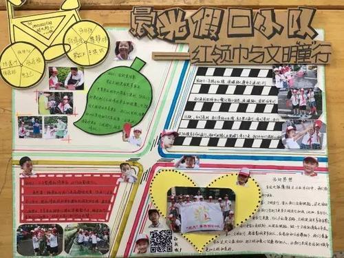 雏鹰展示优秀雏鹰假日小队手抄报投票结果公布啦