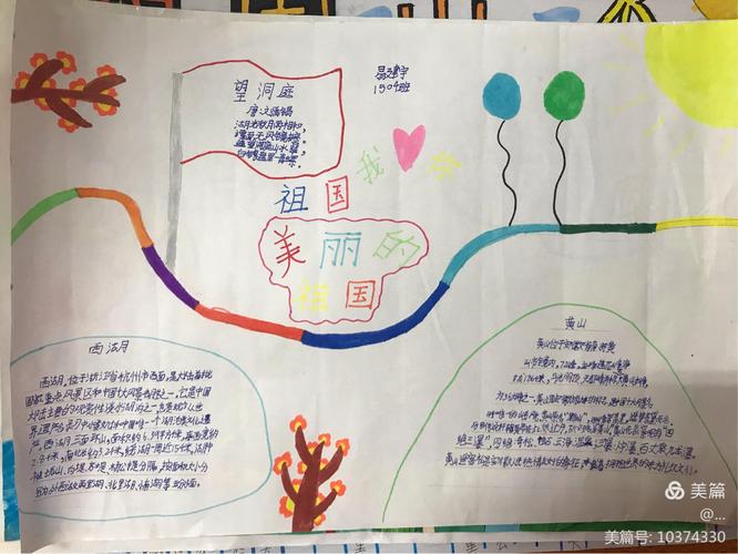 下面就让我们一起跟着天台小学1504班的手抄报 来走进祖国的大好河山