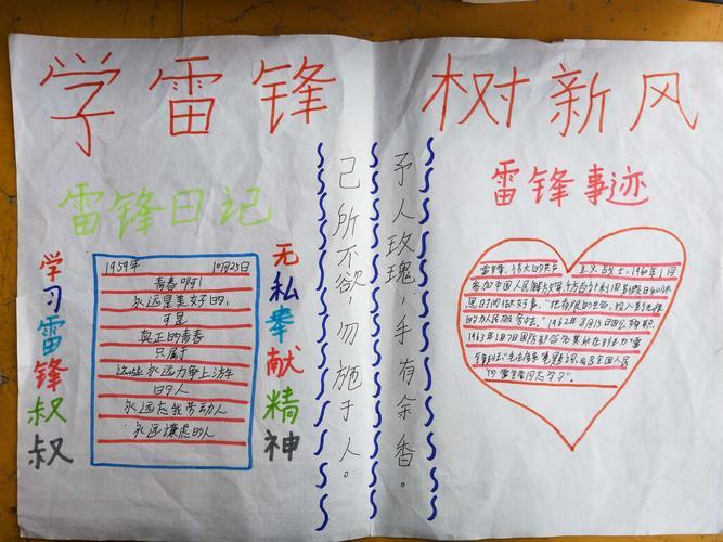 知雷锋和学雷锋手抄报学雷锋手抄报 知雷锋和学雷锋手抄报学雷锋手抄报