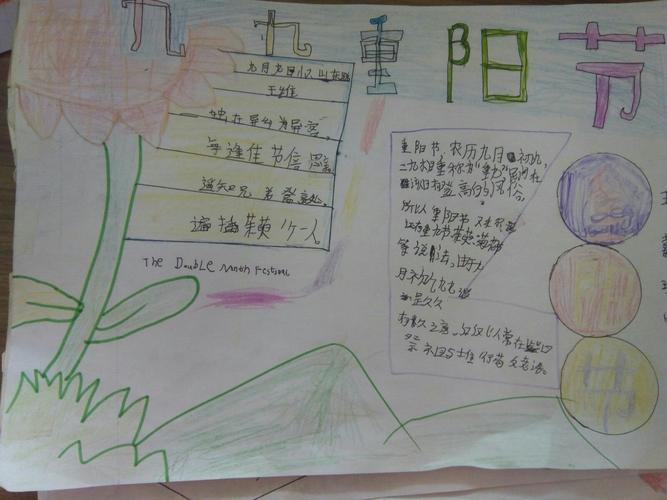 王奇小学三年级重阳节手抄报