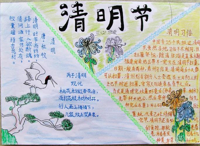 清明节手抄报内容版式高清图片大全三