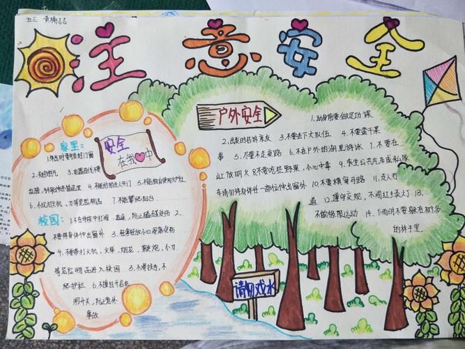 各班级积极利用墙报 板报和手抄报进行安全教育活动.此次安全系列活动 各班级积极利用墙报 板报和手抄报进行安全教育活动.此次安全系列活动