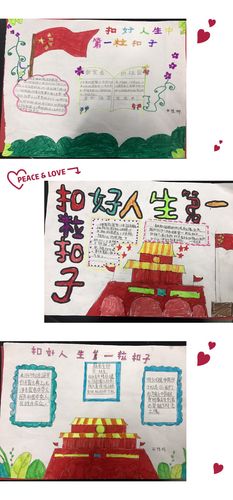 开展 扣好人生第一粒扣子 争做新时代好少年 主题绘画 手抄报比赛活动