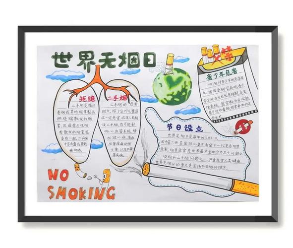 关于世界无烟日的手抄报