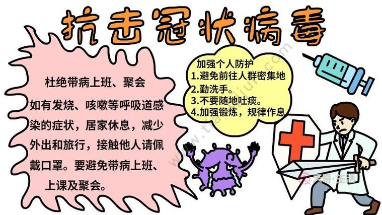 以抗击冠状病毒的手抄报内容 以抗击冠状病毒的手抄报内容画法