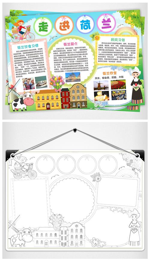 走进荷兰小报旅游旅行手抄报欧洲电子小报