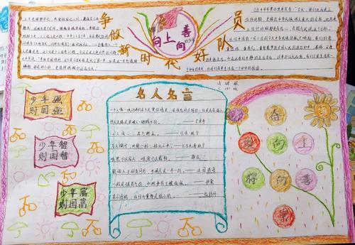 新时代好少年手抄报活动 写美篇 为引领广大少先队员学习和理解党的