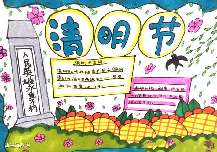 7张简单好看的清明节英语手抄报一等奖