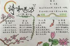王安石手抄报 手抄报图片大全
