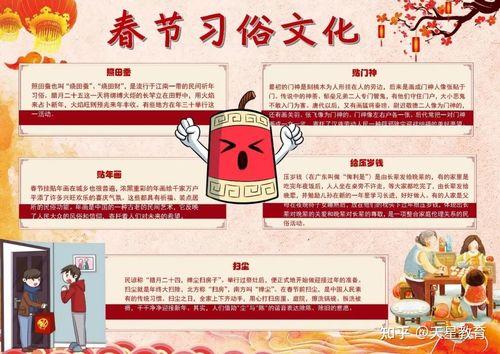 民宿中的年味手抄报生活中的角手抄报