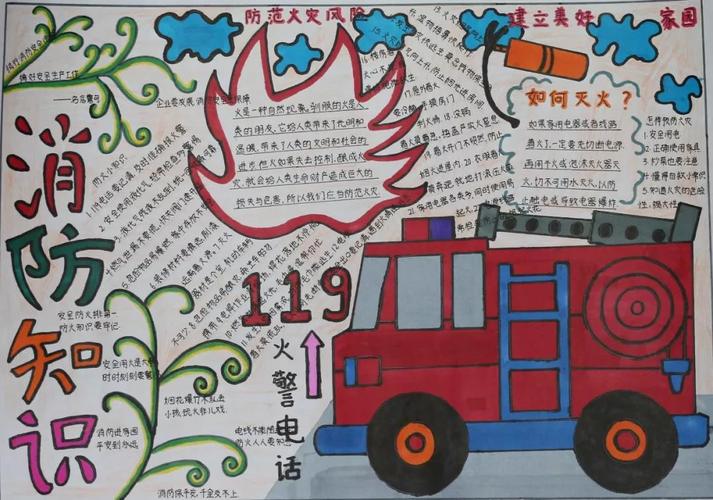 宜昌市首届 火焰蓝 中小学生消防主题手抄报大赛优秀作品展